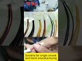 Handheld Crimping Machine for CE1, CE2, CE5 Wire End Caps | Plastic Wire Terminal Closer#tools