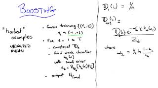 The Most Important Parts - Georgia Tech - Machine Learning