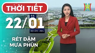 HTV - Đài Hà Nội