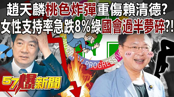 趙天麟桃色炸彈重傷賴清德？ 女性支持率急跌8%…綠2024國會過半夢碎？！ - 張禹宣 董智森 陳美雅 張斯綱 黃暐瀚 徐俊相《57爆新聞下集》 2023.10.26 - 天天要聞