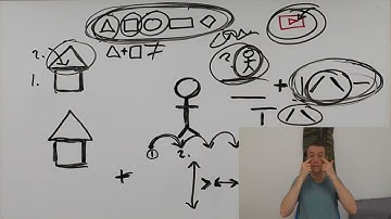 English Comprehensible Input - Complete Beginner #9 - Shapes 1