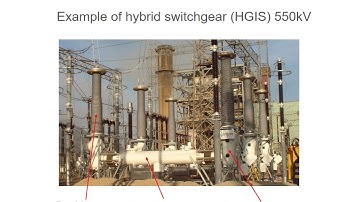 Tutorial HV Circuit Breakers Part 1 Dufournet