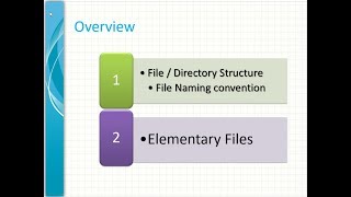 Emv Files Folder Structure
