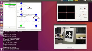 Navigation using 4 Apriltags (Computer Desktop)