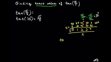 Finding exact value of tan (Pi/6)