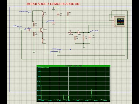 Video: ¿Cuál de los siguientes es un demodulador?