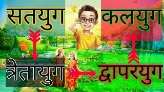 पुराण के आधार पर चारों युगों का वर्णन | Chaturyuga Details | Akshaj Entertainment