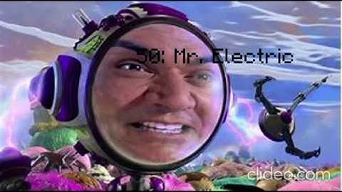 My By The Numbers List (Naughty List Edition)