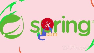 Spring Boot _web application -PART-2 :connecting the application to MYSQL (database)