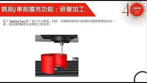TopSolid 7 Cam 加工： 研磨加工 - Grinding
