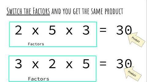 Math Lesson 8 session 5