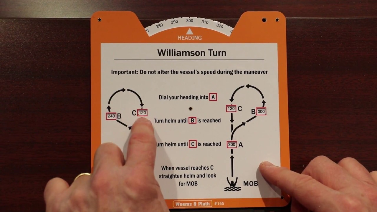 Weems & Plath's Man Overboard Instructional Video - YouTube