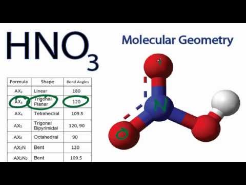HNO3 Molecular Geometry / Shape and Bond Angles