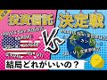 投資を始めるならこの株を買え!【2022年最新版】投資信託の選び方を徹底解説!|SBI・Vシリーズ、eMAXIS Slimシリーズ、楽天シリーズ