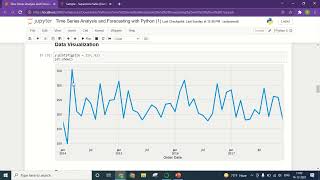 Time Series Analysis of Superstore Furniture sales