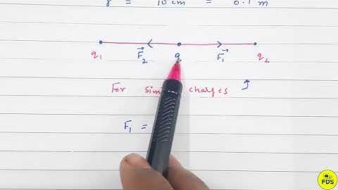 HC verma solution  | electric field and potential | chapter 29 |Question 6  | Free  Doubt Solution