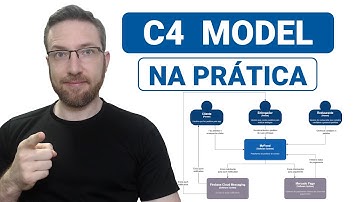 C4 Model - Criando diagramas de Arquitetura de Software na PRÁTICA