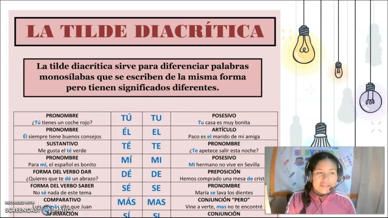 REPASO DE TILDE DIACRÍTICA - YouTube