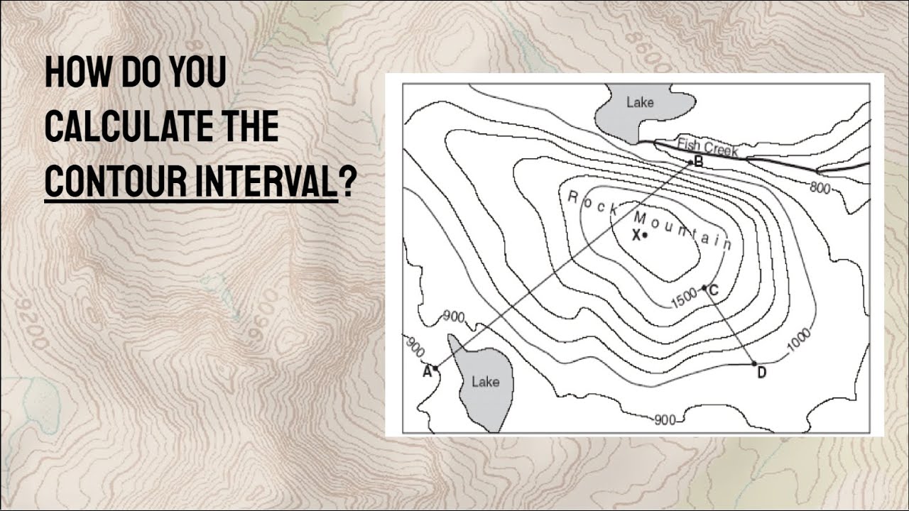 Calculating Contour Intervals
