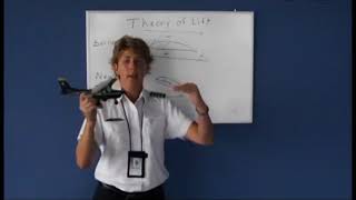 What Makes an Airplane Fly? (Private Pilot Lesson 1a)