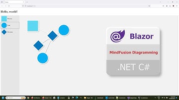 Your First Diagram Application in .NET Blazor
