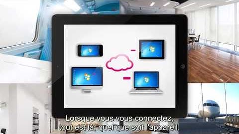 Dynamic Workplace: l