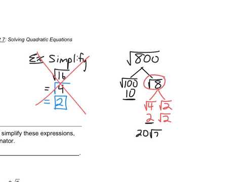 Algebra 1- Unit