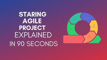 How To Start Agile Project? (2024)