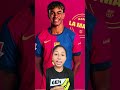 New episode of “What in the World is Going On?”: the Lamine Yamal contract extension #barcelonafc