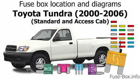 Fuse box location and diagrams: Toyota Tundra (2000-2006) (Standard & Access Cab)