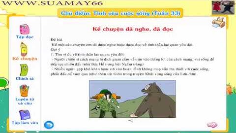 Vương quốc vắng nụ cườiTT, tiếng việt lớp 4, Tuần 33,   thuan mai, tiếng việt