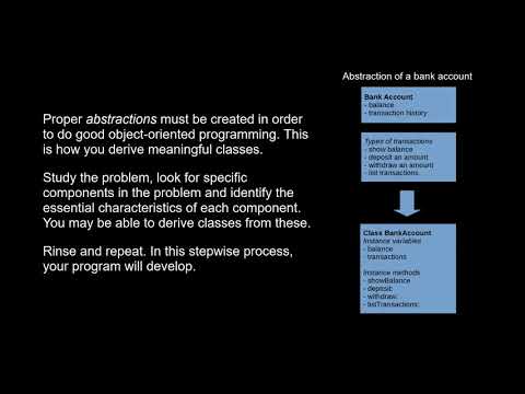 Pharo Tutorial Series — Lesson 3, The Software Internet