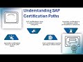 SAP training books free download | SAP Training Resources | SAP Tutorials Online