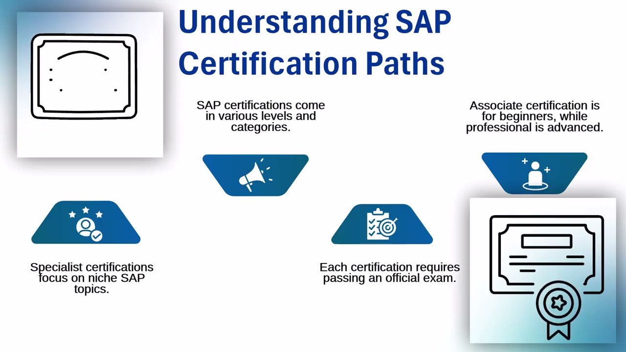 SAP training books free download | SAP Training Resources | SAP Tutorials Online
