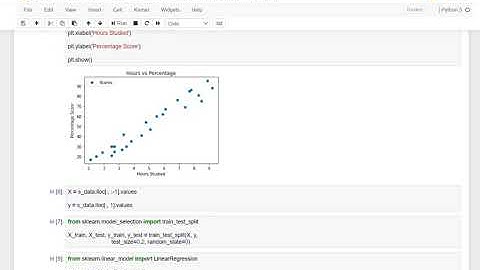 Prediction of student marks based on number of hours they studied.