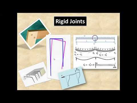 3 Finite Element Method Introduction Lecture 03_ 24 01 2014 - YouTube