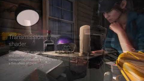 Lux URP Essentials – Advanced lighting features