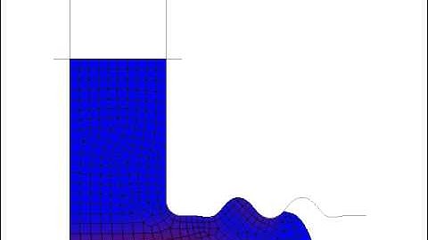 Marc - Global Remeshing