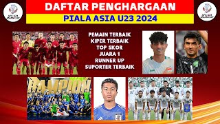 DAFTAR PENGHARGAAN PIALA ASIA U23 2024: INDONESIA SUPORTER TERBAIK, ALI JASIM TOP SKOR, JEPANG JUARA