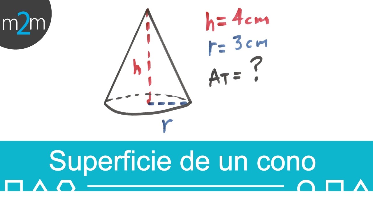 Área de un conoide