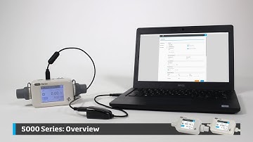 Instrument Overview of the TSI 5000 Series Mass Flow Meter