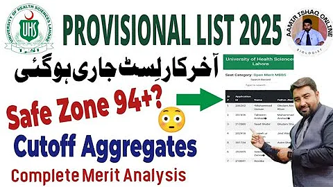UHS Provisional List 2025 Uploaded | Cutoff Aggregates with Complete Merit Analysis