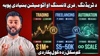 Trading vs Freelancing vs AI Automation - The Basic Knowledge - Which one is the Best - Tariq Pathan