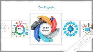 How Discreet Soft Can Serve You (Discreet Soft Expertise) screenshot 4