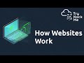 How Websites Work: HTML, JS & Security 🔐