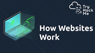 How Websites Work (HTML/JS & Web Security) - How the web works