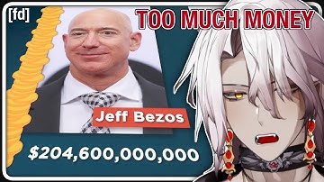 Aethel Reacts to 