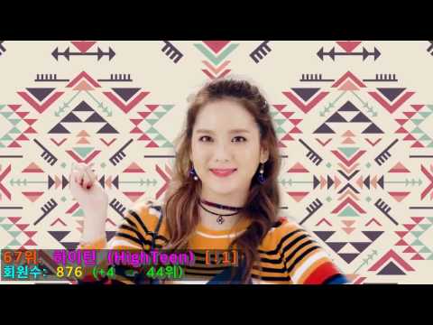 걸그룹 순위 - 다음 팬카페 회원수 (2017년 03월)