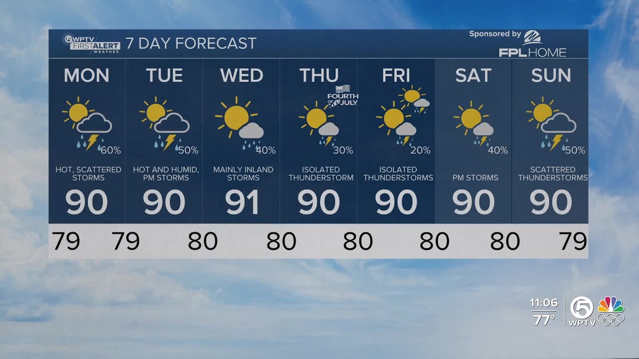 First alert forecast for night of June 30, 2024 - YouTube