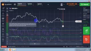 IQ OPTION INICIANTES ATENÇÂO(, 2017-03-27T16:12:14.000Z)